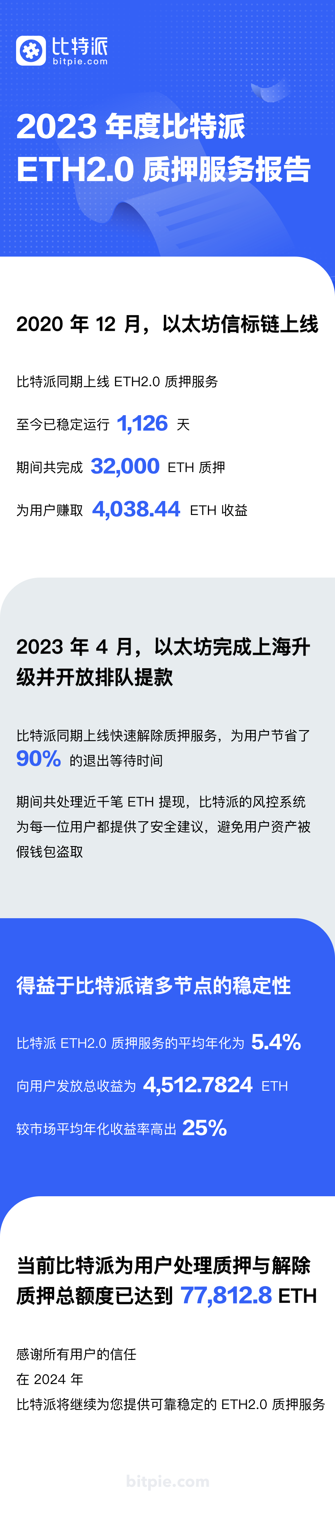 报告@3x (1).png